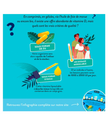 Nutri&Co Vitamine D Végétale 15 ml