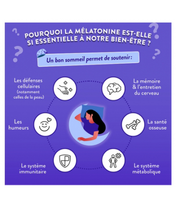 Nutri&Co Mélatonine 20 ml