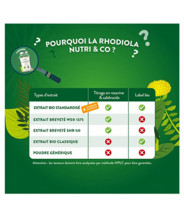 Nutri&Co Rhodiola Bio Gélules x 60