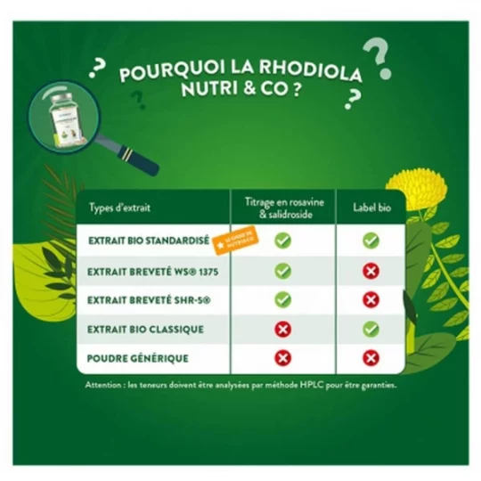 Nutri&Co Rhodiola Bio Gélules x 60 - image 3