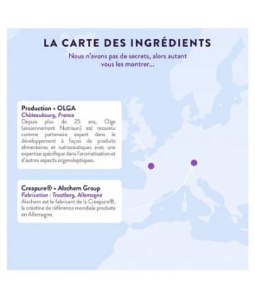 Nutri&Co Créatine Monohydrate Creapure 300 g