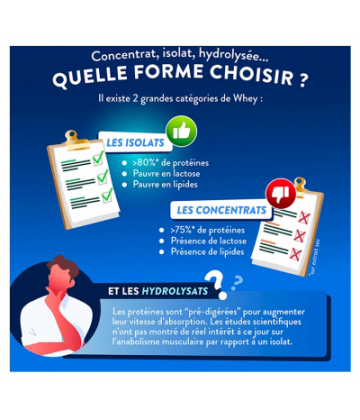 Nutri&Co Whey Isolat Native 900 g - Gout : Sans arome