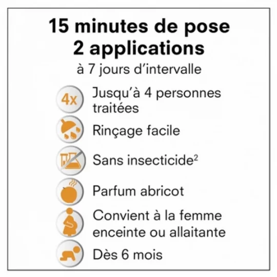 Pouxit Shampoing Abricot Anti-Poux & Lentes - image 3