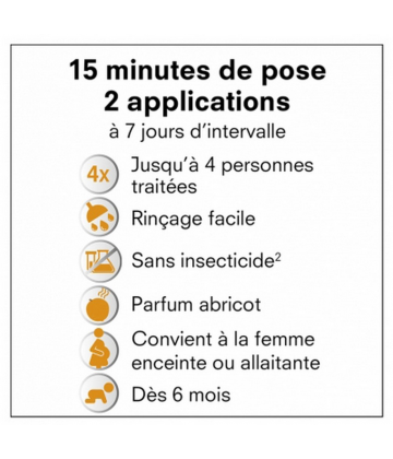 Pouxit Shampoing Anti-Poux & Lentes Abricot 200 ml