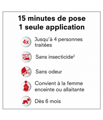 Pouxit Lotion Anti-Poux & Lentes 100 ml x 2