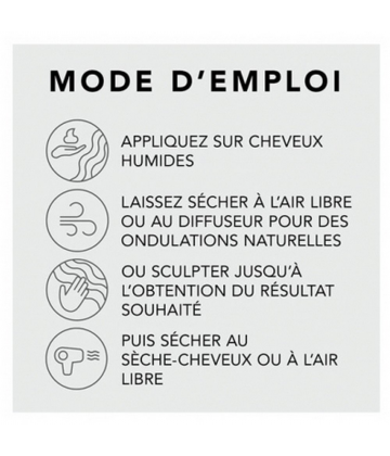 Sebastian Gel Coiffant Texturizer 150 ml