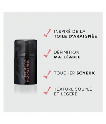 Sebastian Gel Texturisant Microweb Fiber 45 ml