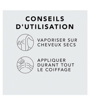 Sebastian Spray Coiffant Re-Shaper 400 ml