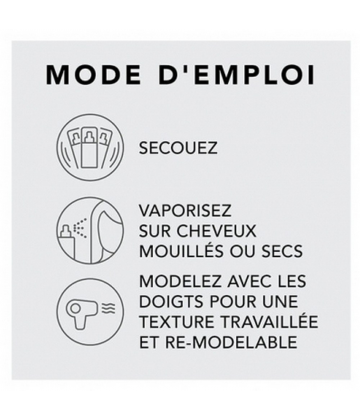 Sebastian Spray Coiffant Texture Maker 150 ml