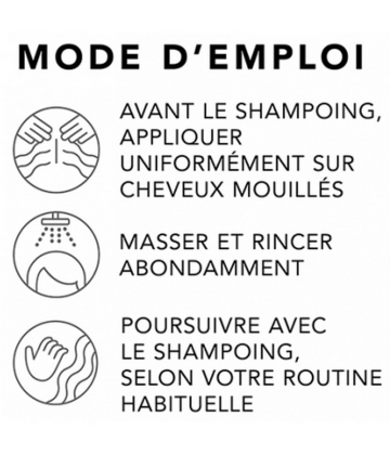 Sebastian Pré-shampoing Anti-casse No Breaker 200 ml