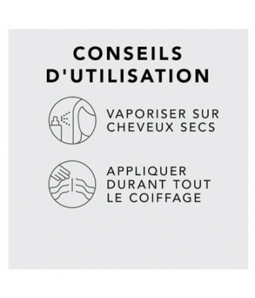 Sebastian Spray Coiffant Re-Shaper 50 ml