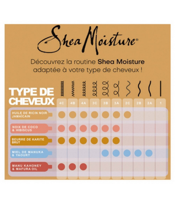 SheaMoisture Beurre de Karité Après-Shampoing Revitalisant 384 ml