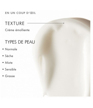 SkinCeuticals Correct Triple Lipid Restore 2:4:2 48 ml