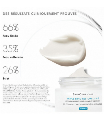 SkinCeuticals Correct Triple Lipid Restore 2:4:2 48 ml