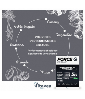 Vitavea Force G Stimulant Performances Physiques Ampoules