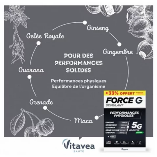 Vitavea Force G Stimulant Performances Physiques Ampoules - image 9