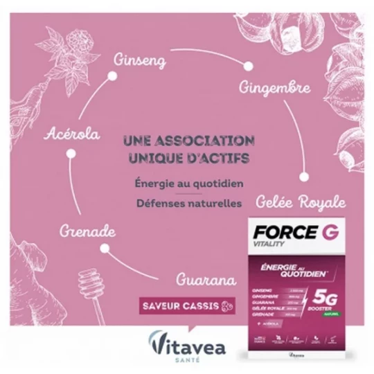 Vitavea Force G Vitality Énergie au Quotidien Ampoules - image 6