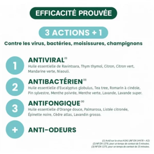 Santarome Spray Assainissant aux 20 Huiles Essentielles Bio - image 2