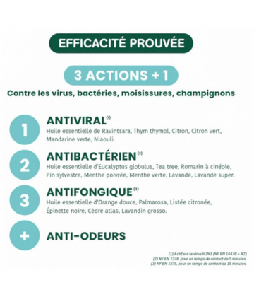 Santarome Spray Assainissant aux 20 Huiles Essentielles Bio