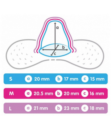 MAM Bouts de Sein x 2