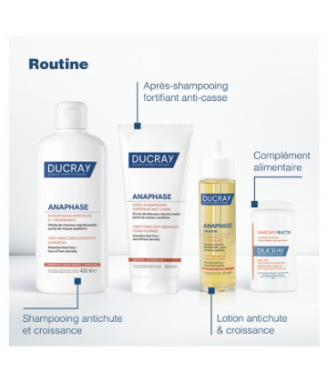 Ducray Anaphase Shampoing Antichute et Croissance