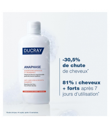 Ducray Anaphase Shampoing Antichute et Croissance