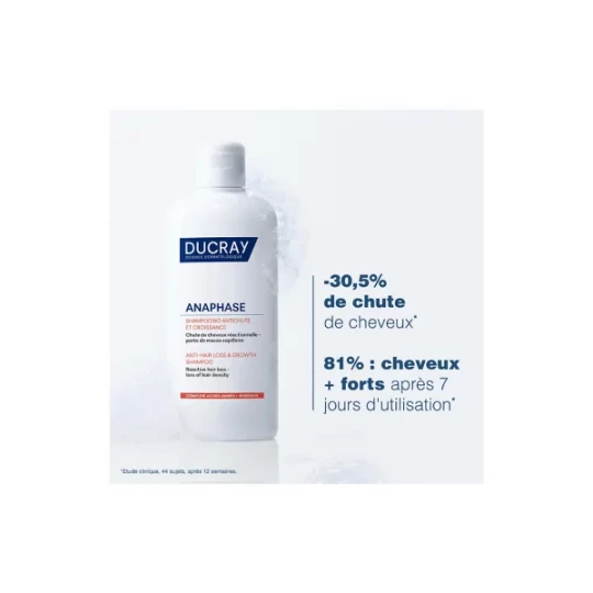 Ducray Anaphase Shampoing Antichute et Croissance - image 4