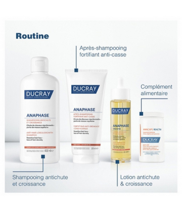 Ducray Anaphase Shampoing Antichute et Croissance
