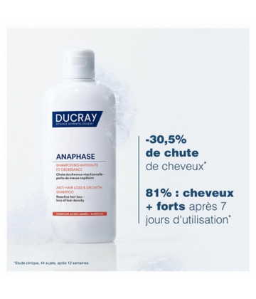 Ducray Anaphase Shampoing Antichute et Croissance
