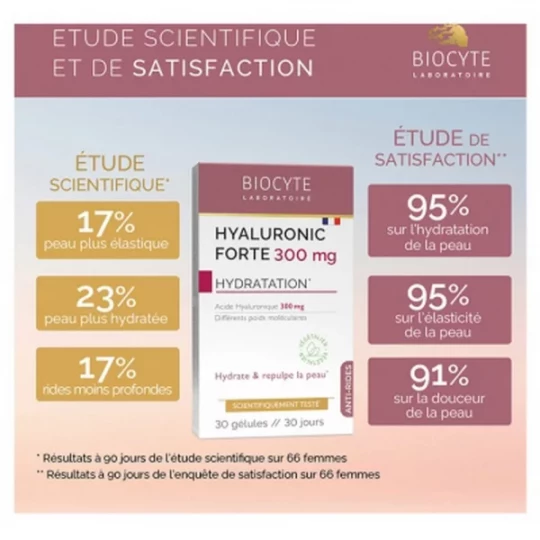 Biocyte Hyaluronic Forte 300 mg Gélules - image 3