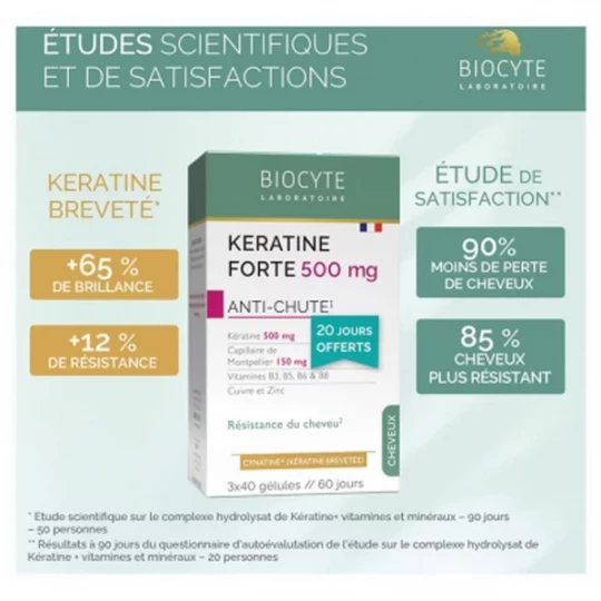 Biocyte Keratine Forte Anti-Chute Gélules - image 4