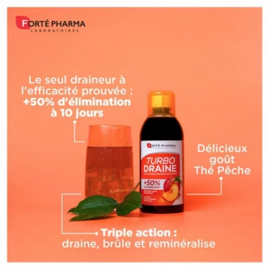 Forté Pharma TurboDraine Minceur Citron Vert/Menthe - image 2