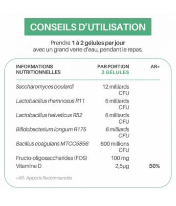 Orthonat Flora Flash Selles Normales Gélules