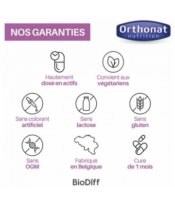 Orthonat Floricran Gélules