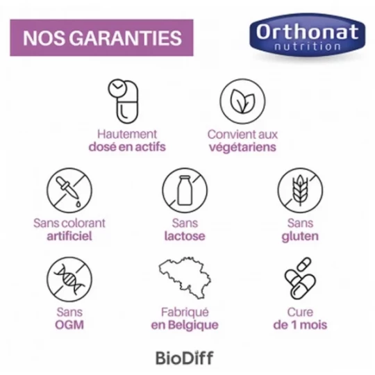 Orthonat Floricran Gélules - image 3