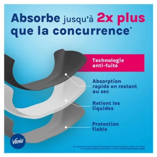 Vania Culotte de Regles Flux Abondant 1 Culotte - image 13