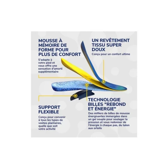 Scholl 24H Énergie Semelles Multi-Usages 1 Paire - image 2