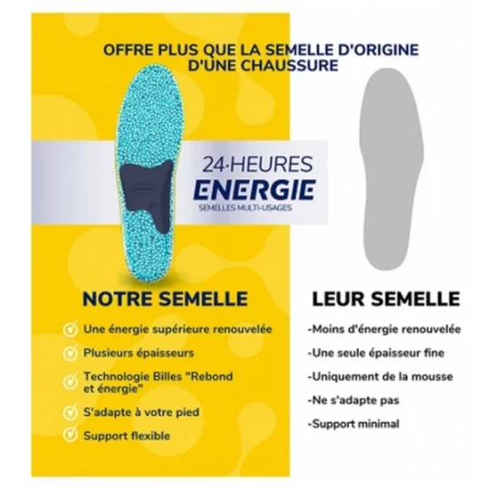 Scholl 24H Énergie Semelles Multi-Usages 1 Paire - image 8