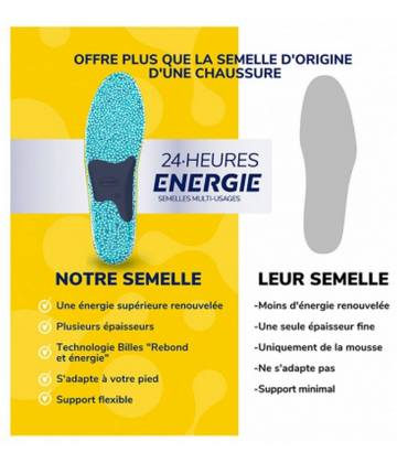 Scholl 24H Énergie Semelles Multi-Usages 1 Paire