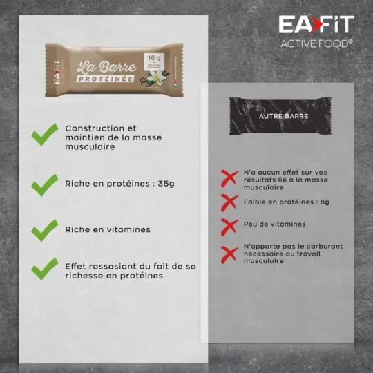 Eafit La Barre Protéinée 46 g - image 8