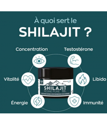 Granions Shilajit Pur en Résine 500 mg