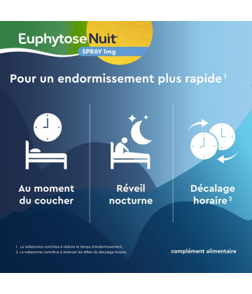 Euphytose Nuit Spray 1 mg 20 ml