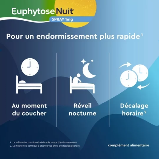 Euphytose Nuit Spray 1 mg 20 ml - image 3
