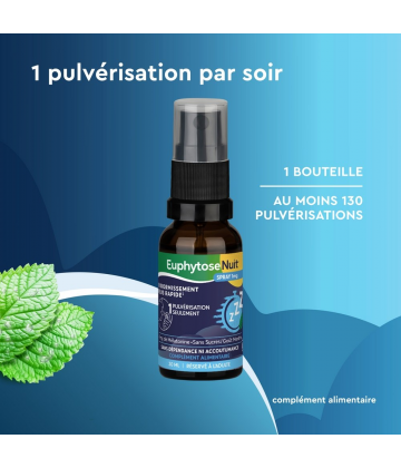 Euphytose Nuit Spray 1 mg 20 ml