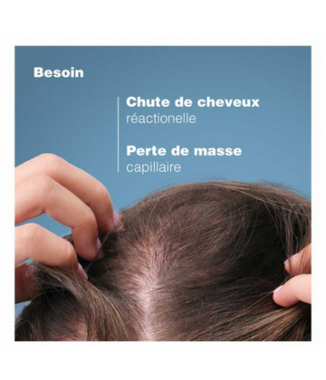 Ducray Anaphase Shampoing Antichute et Anti-Affinement