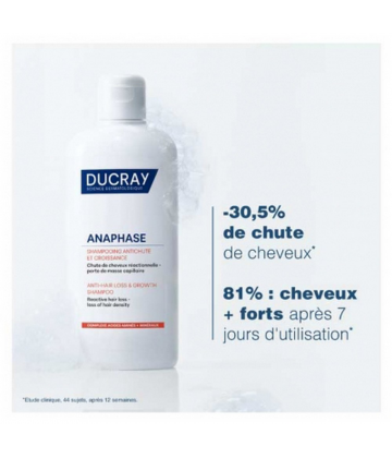 Ducray Anaphase Shampoing Antichute et Anti-Affinement