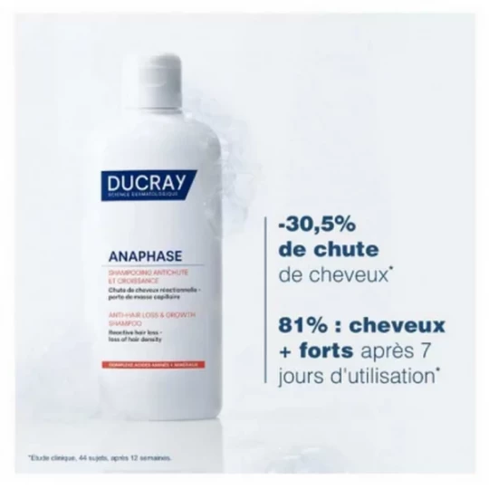 Ducray Anaphase Shampoing Antichute et Anti-Affinement - image 5