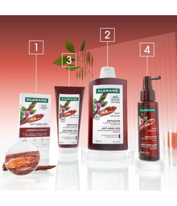 Klorane Antichute Force et Vitalité Capsules x 90