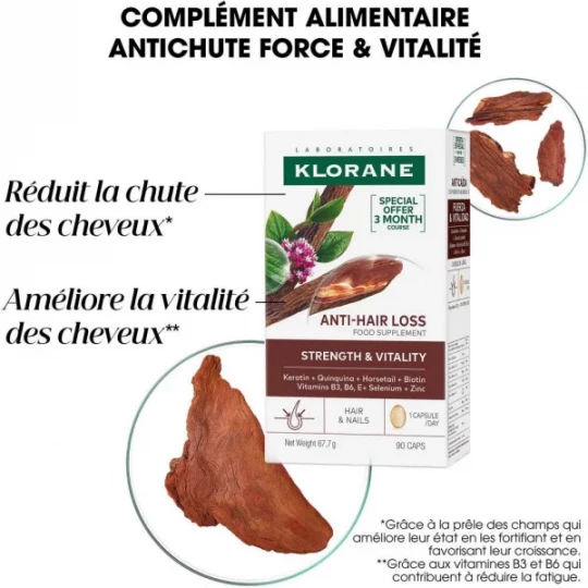 Klorane Antichute Force et Vitalité Capsules x 90 - image 6