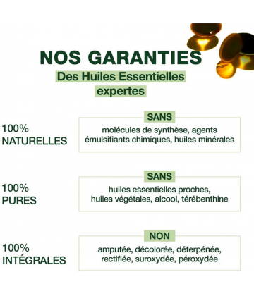 Pranarom Coups De Froid Jour/Nuit Capsules x 15